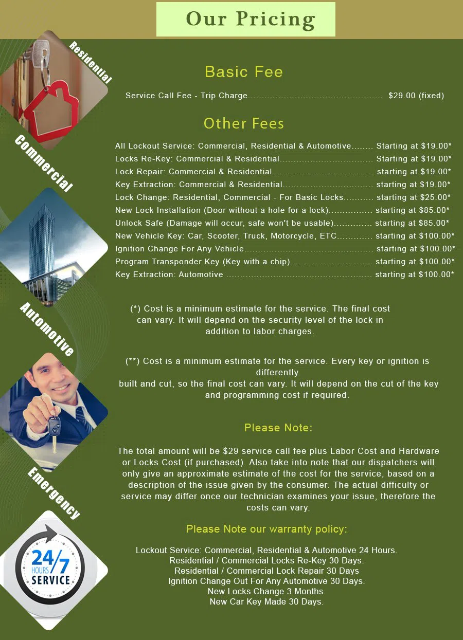 Fremont CA Locksmith Store Fremont, CA 408-634-7358